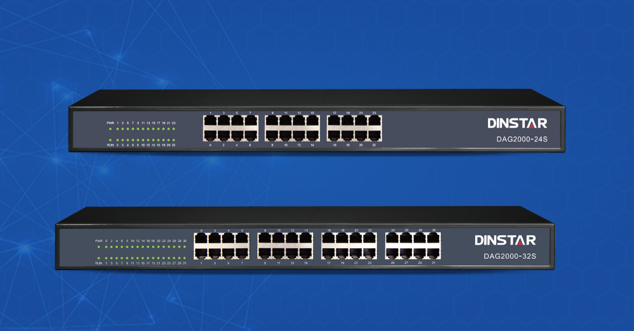 FXS Gateway